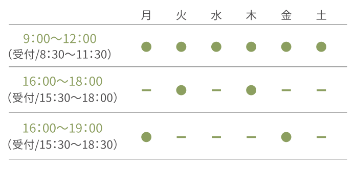 診療時間